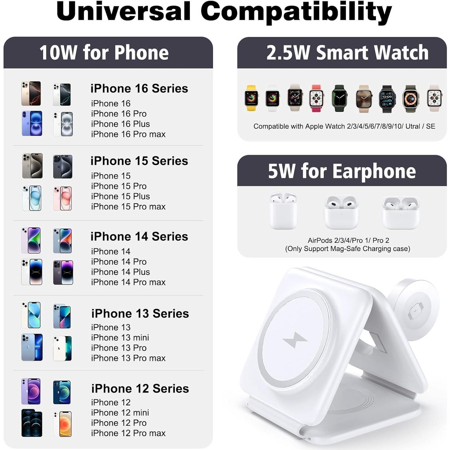 Estación de Carga Inalámbrica 3 en 1 Iseyyox para Apple