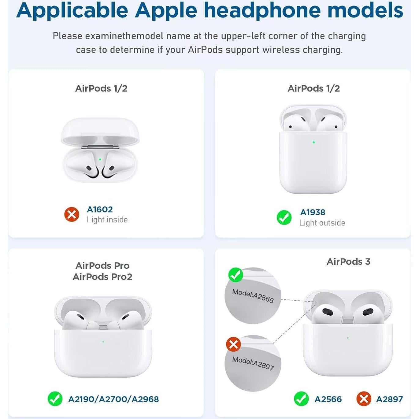 Estación de Carga Inalámbrica 3 en 1 Iseyyox para Apple