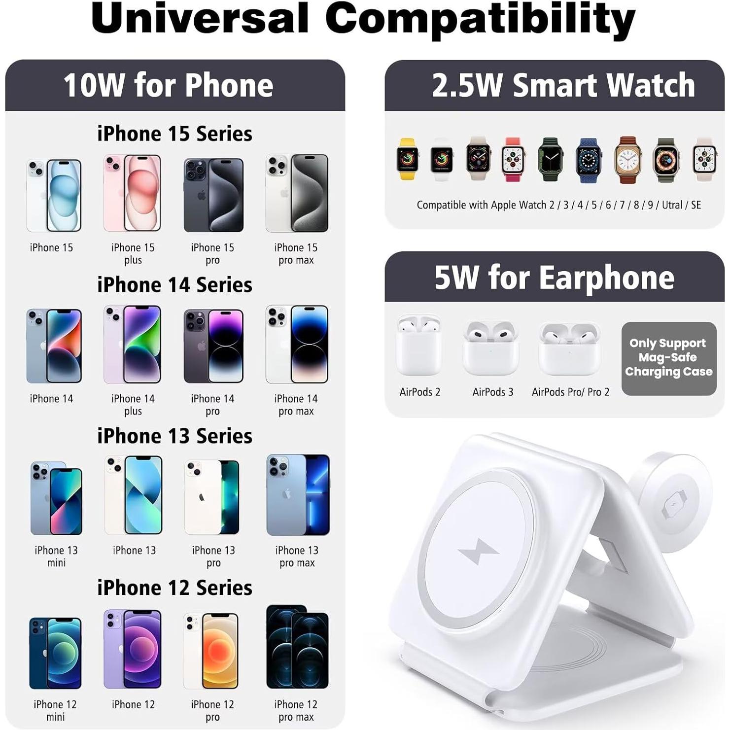 Estación de Carga Inalámbrica 3 en 1 Iseyyox para Apple