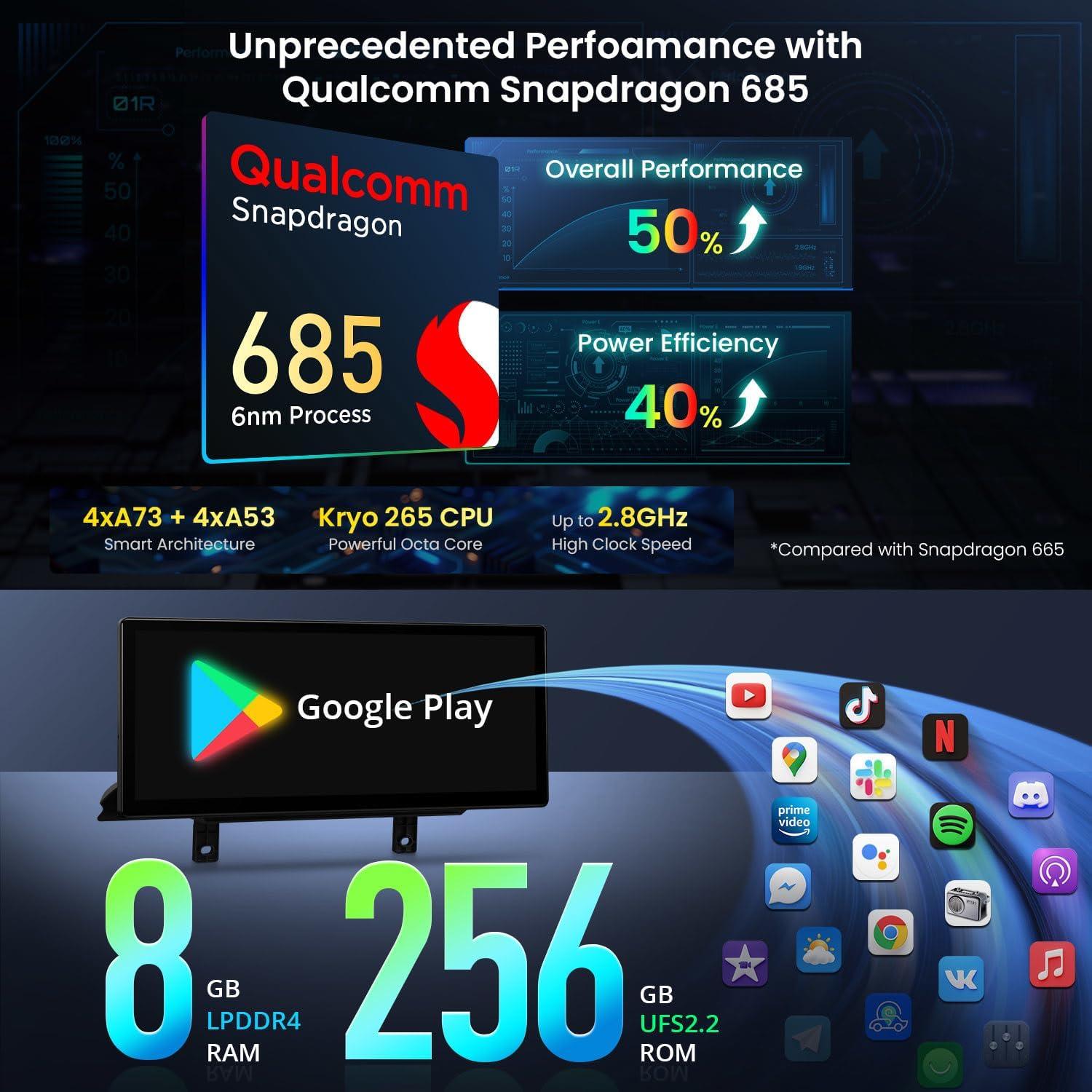 Estéreo de Coche XTRONS Qualcomm 685 12.3" 2K GPS CarPlay