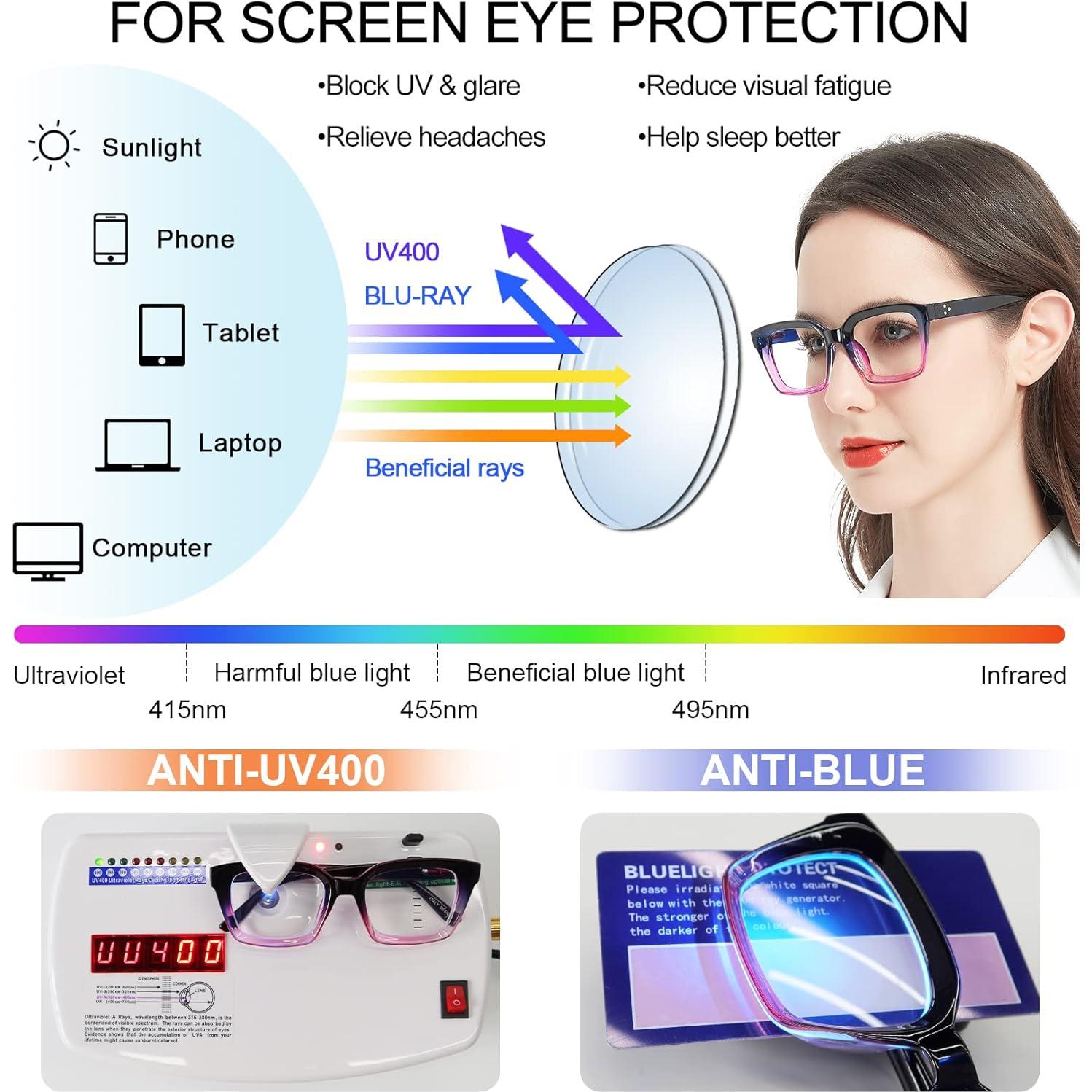 Gafas de Lectura Fotoquímicas MARE AZZURO 2.0 UV400