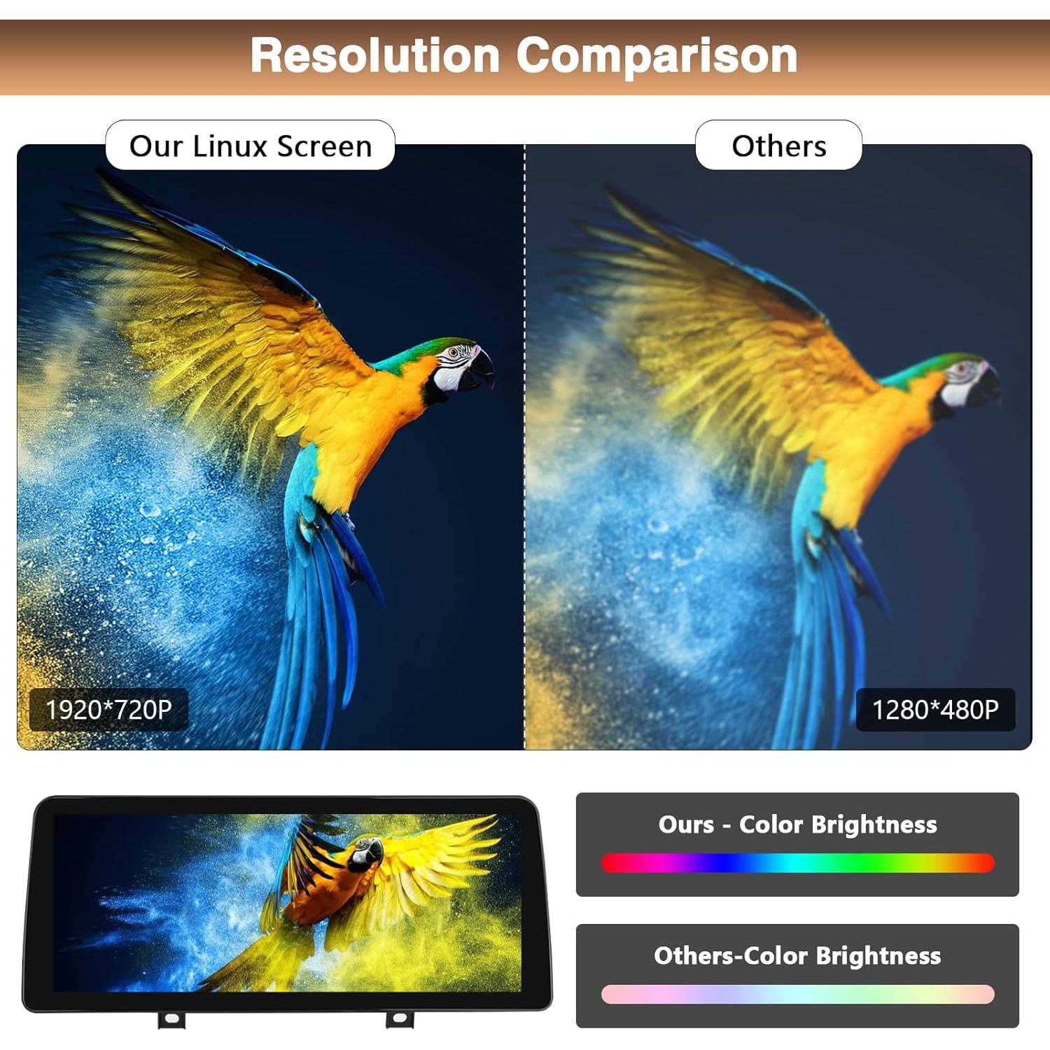 Pantalla Táctil 12.3" LOVEVEH para BMW X3 F25 X4 F26 2014-2016