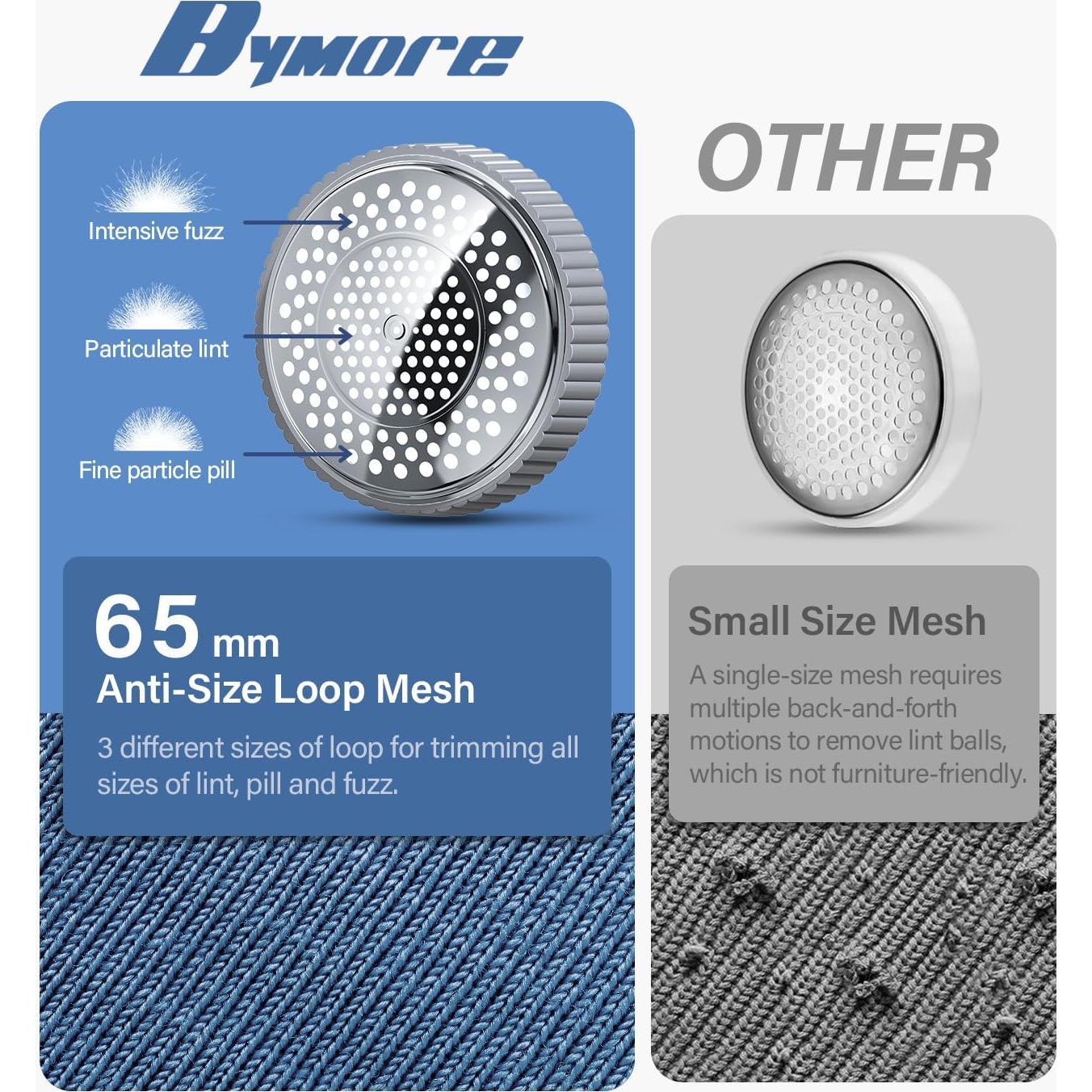 Afeitadora de tela Bymore SN2268, 6 cuchillas, 65 mm