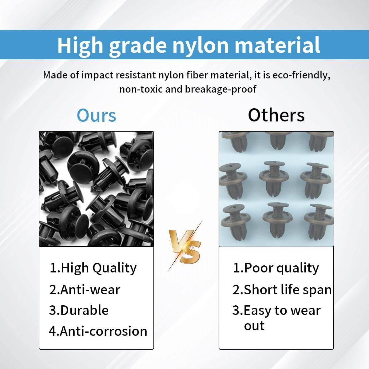 20 Clips de Retención de Nylon Honda para Parachoques 19mm