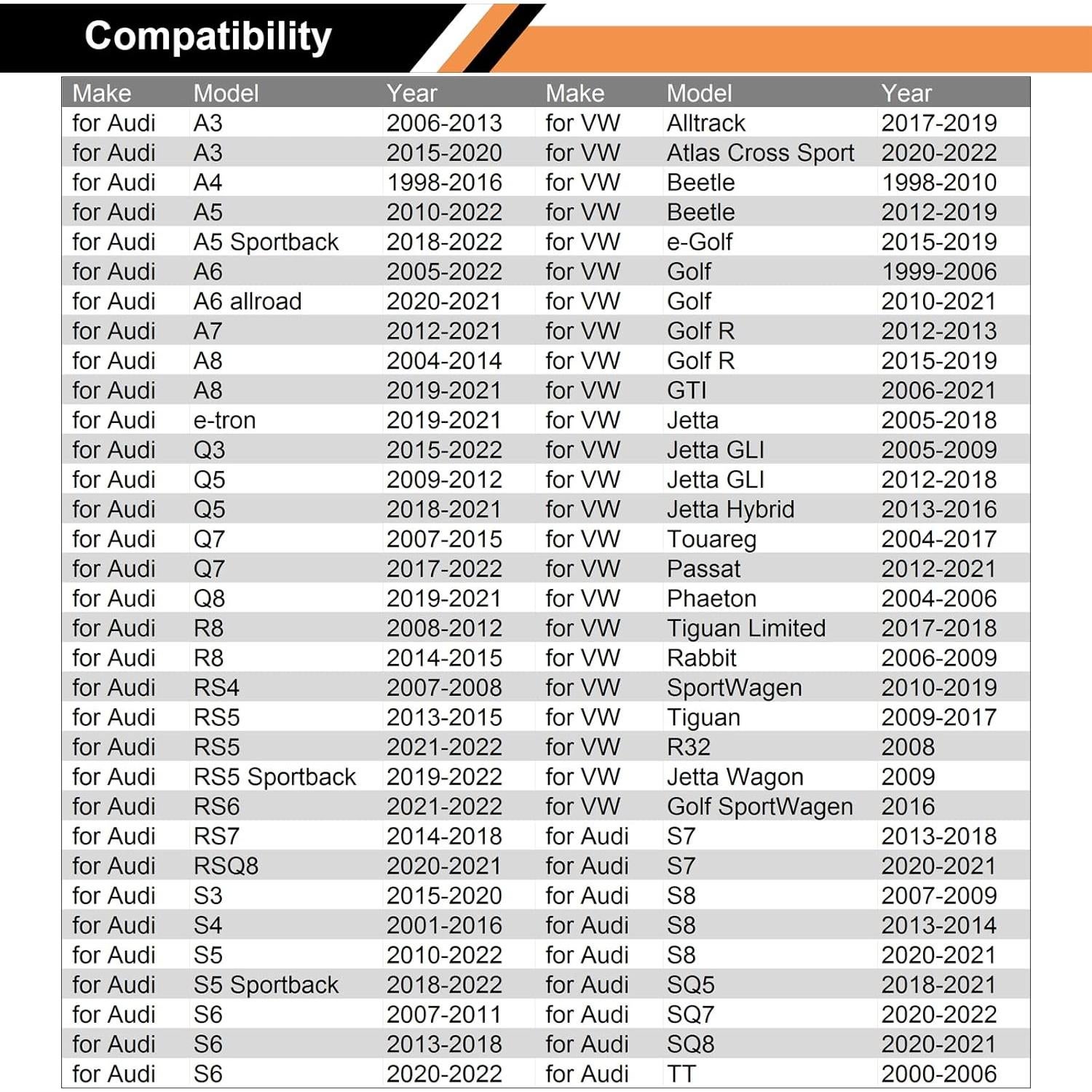 30 Clips de Moldura de Recorte Woodzdon para Audi y VW