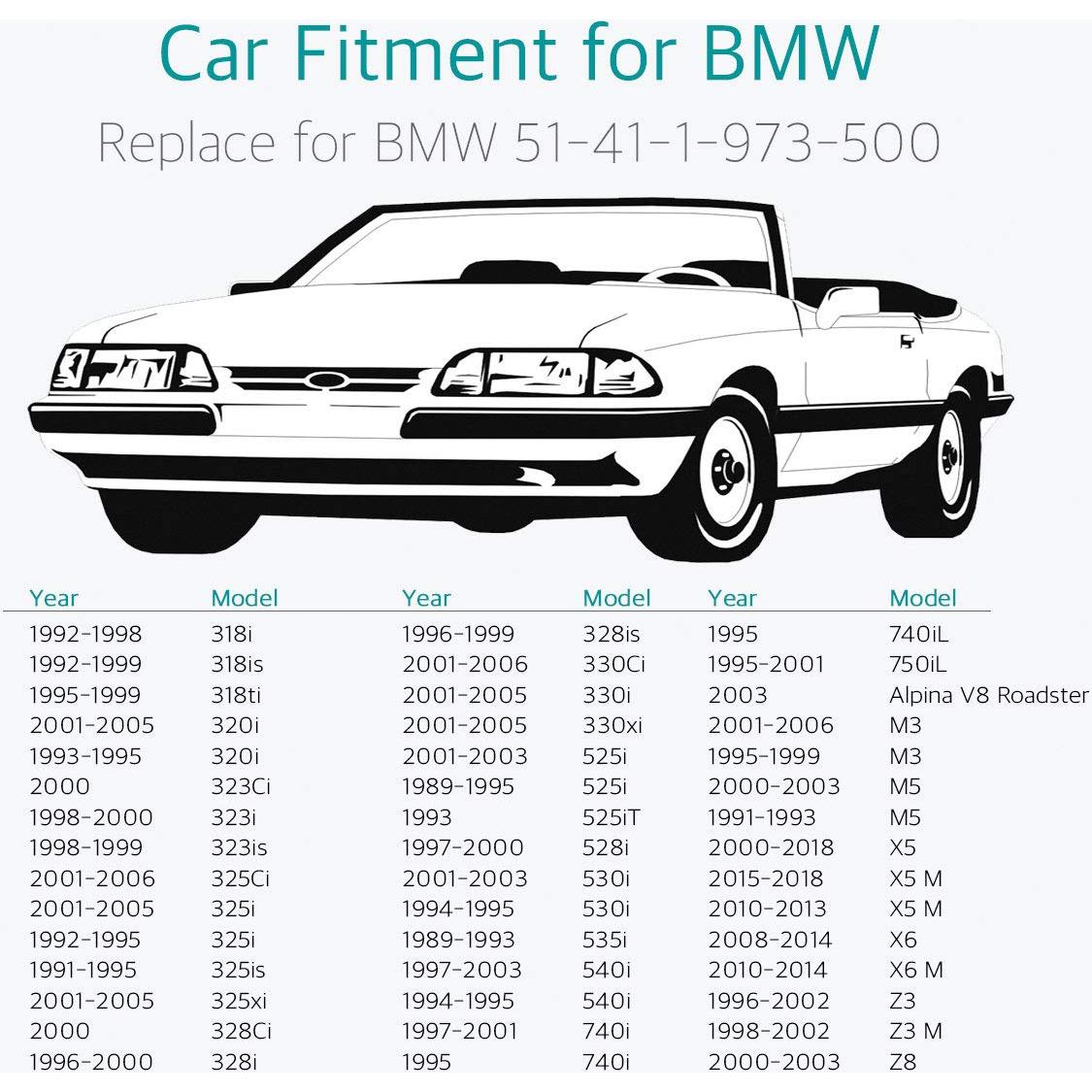 100 Sujetadores de Panel de Recorte Lantee para BMW
