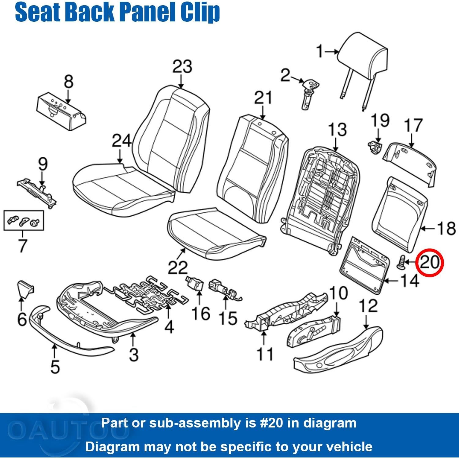 Clip de Panel Trasero OAUTOO 50pcs para BMW 1987-2023