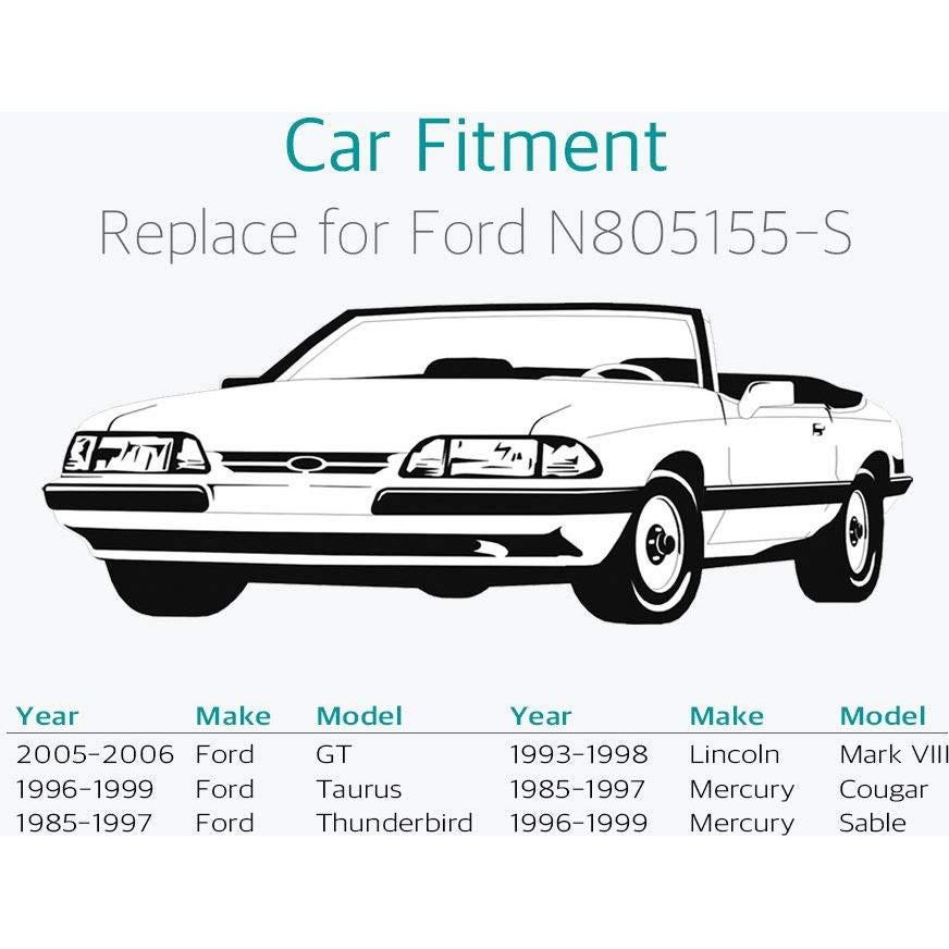 20 Sujetadores de Panel de Recorte Lantee para Ford y Dodge