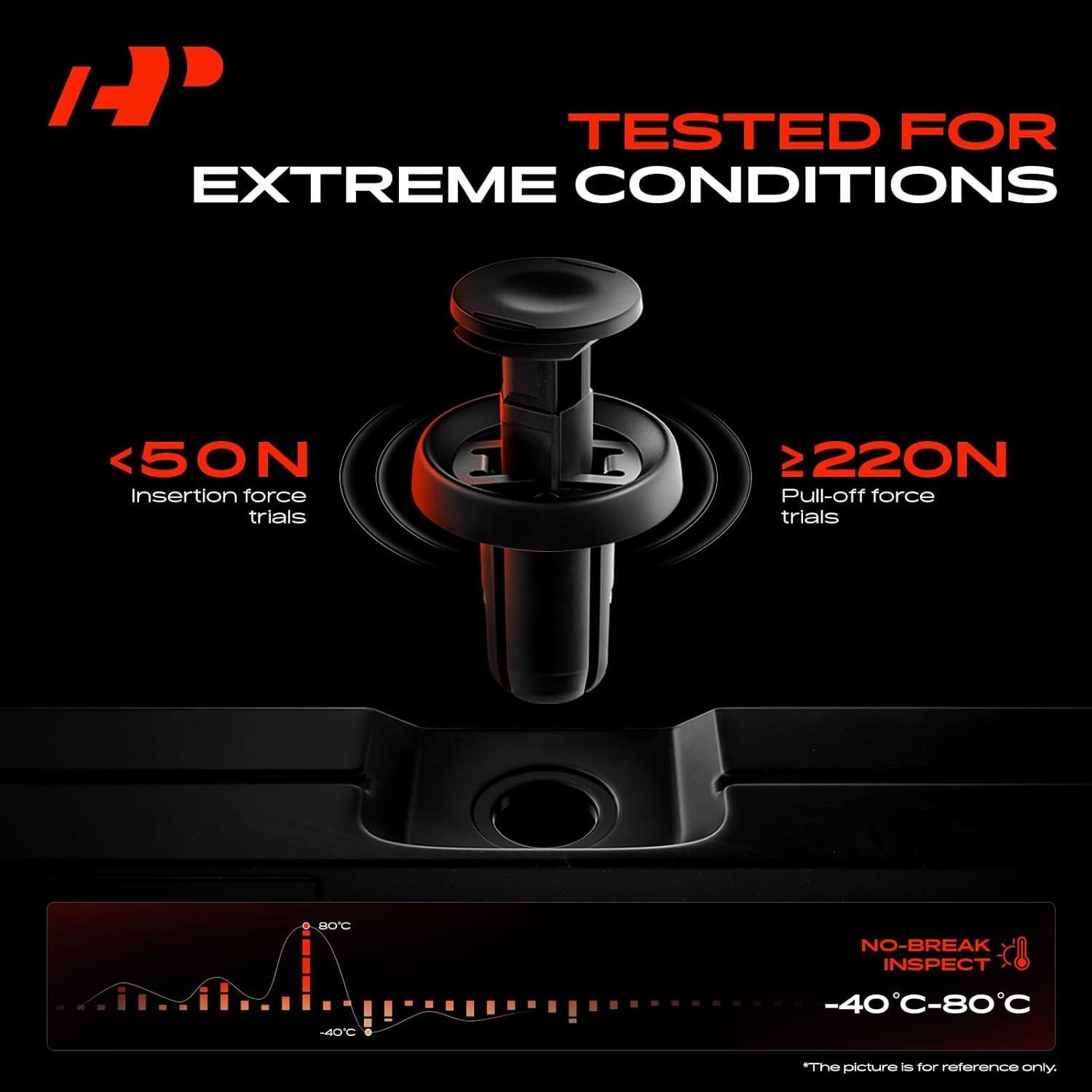 Kit de Clips de Retención A-Premium 230 Piezas para Ford Focus 2000-2003