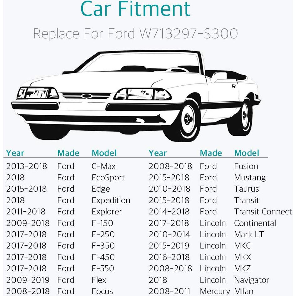 10 Sujetadores de Panel de Recorte Lantee para Ford Flex 2009 y Fusion 2010