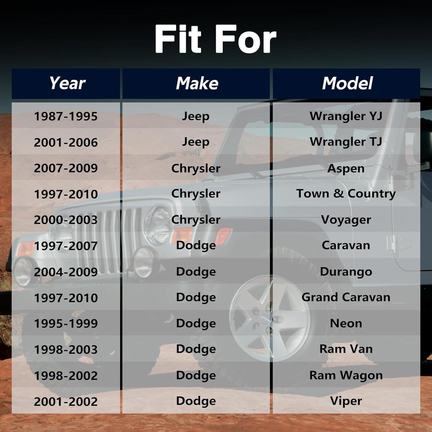 Clip de Retención de Varilla de Capó EVRBUL J4007456 Acero Inoxidable