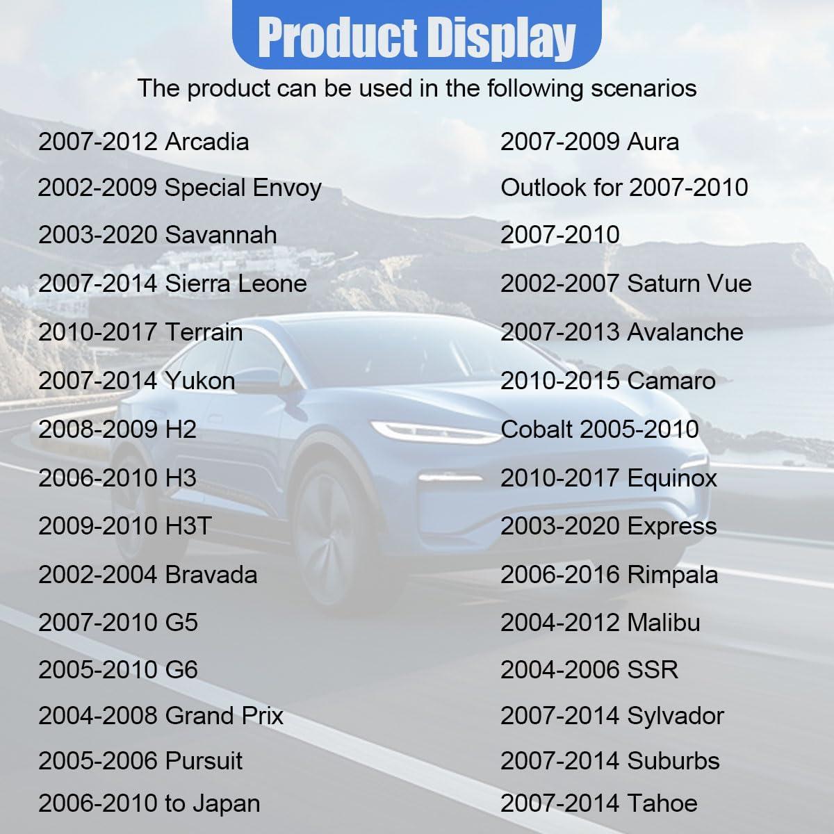 Clip de retención para panel de puerta GAOLAOSY 30PCS