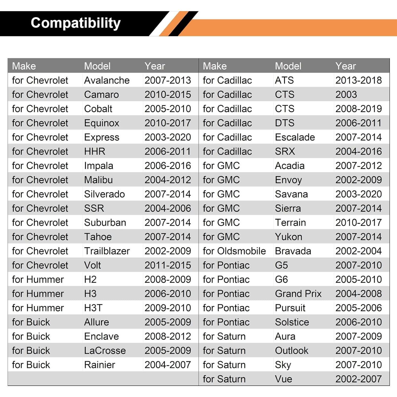 40 Clips de Retención de Panel de Puerta Interior Woodzdon