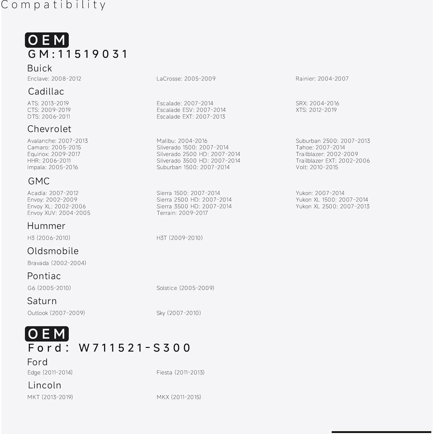 15 Clips de Panel de Moldura LINCICI para GM y Ford