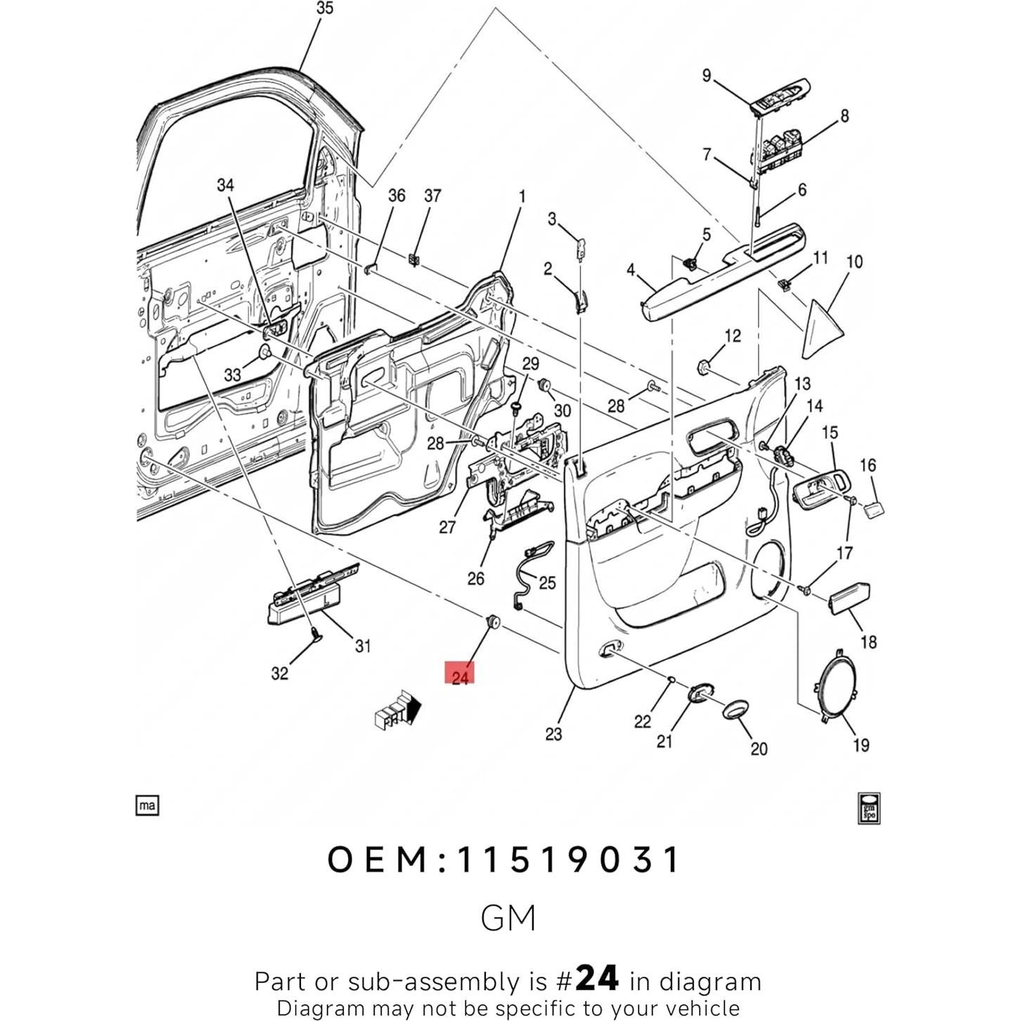 15 Clips de Panel de Moldura LINCICI para GM y Ford