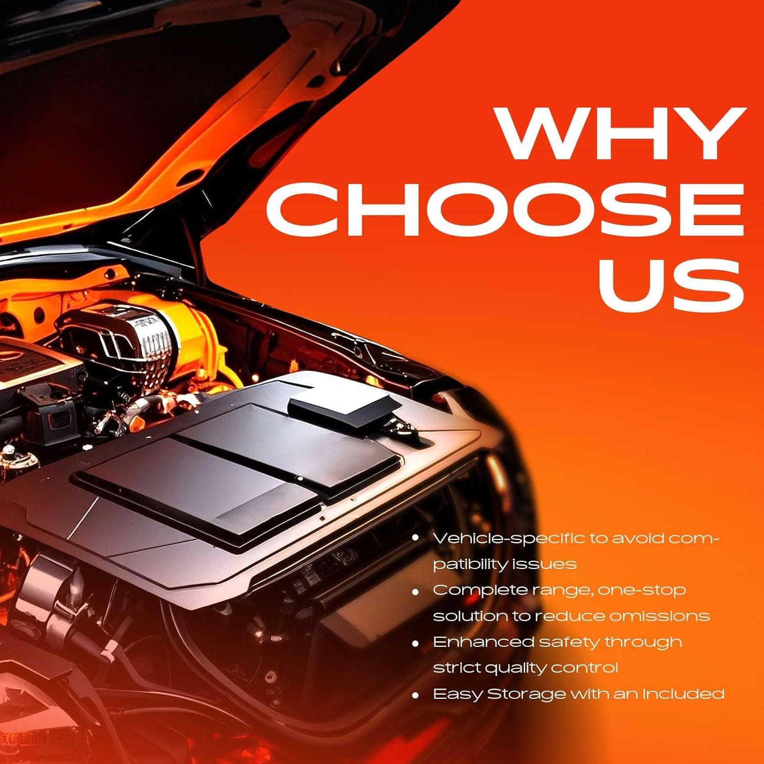 Kit de Clips de Retención A-Premium 104 Piezas para Chevrolet Silverado 1500 2019-2023