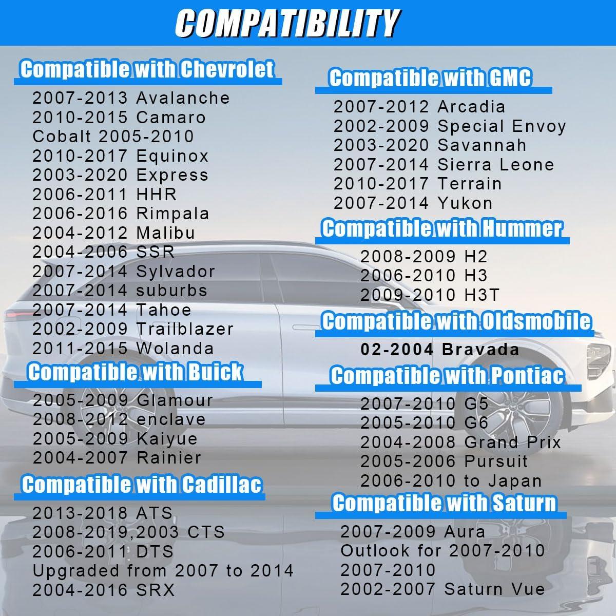 30 Clips de Retención de Panel de Puerta ZIMISI - Blanco