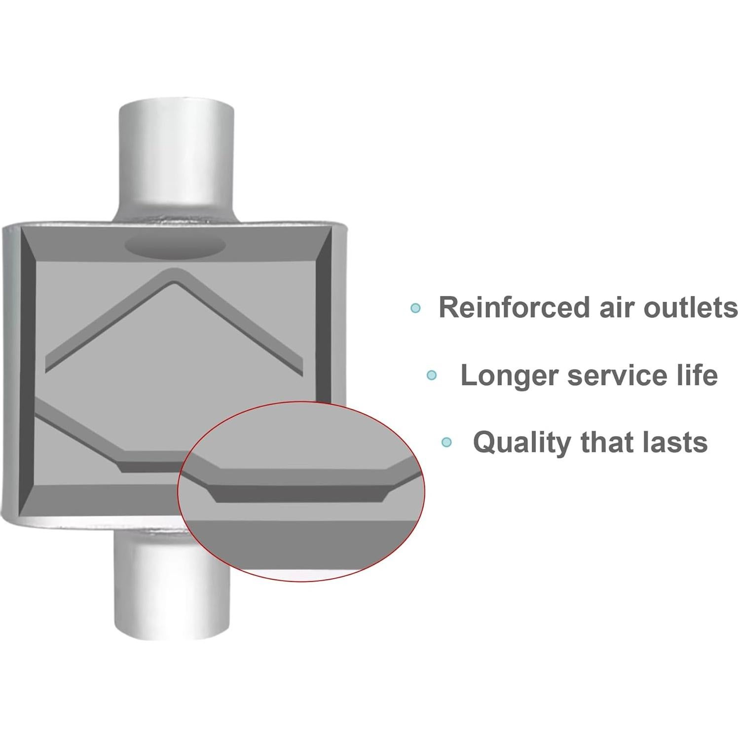 Silenciador Universal FortisArc LM2513 2.5" Entrada y Salida