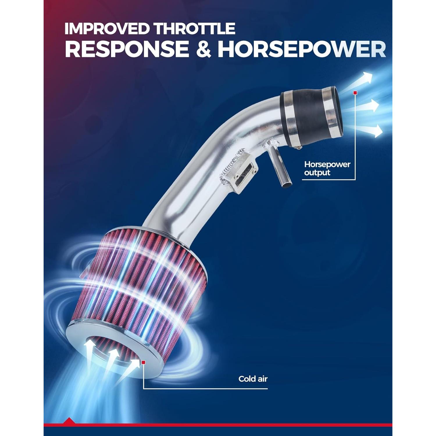 Kit de Entrada de Aire Frío KAX para Dodge Ram 1500 2002-2007