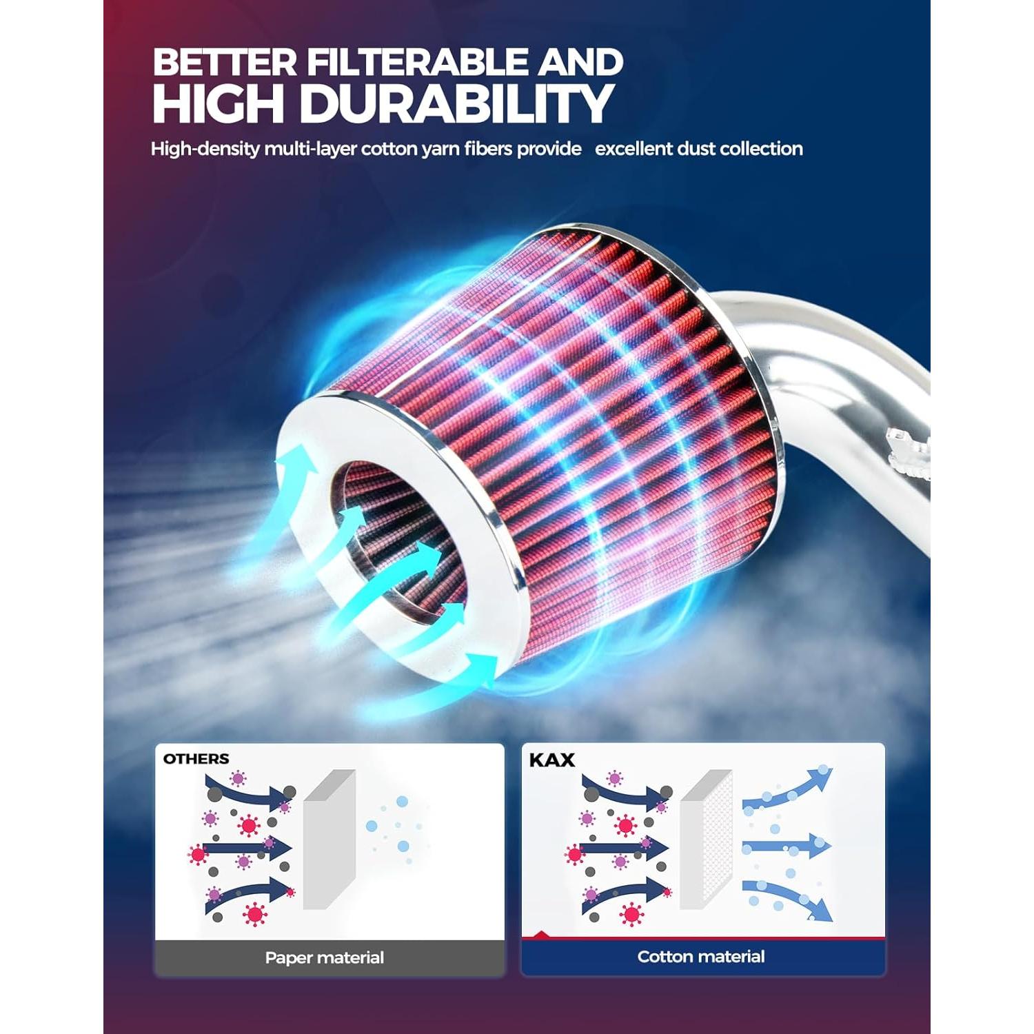 Kit de Entrada de Aire Frío KAX para Dodge Ram 1500 2002-2007