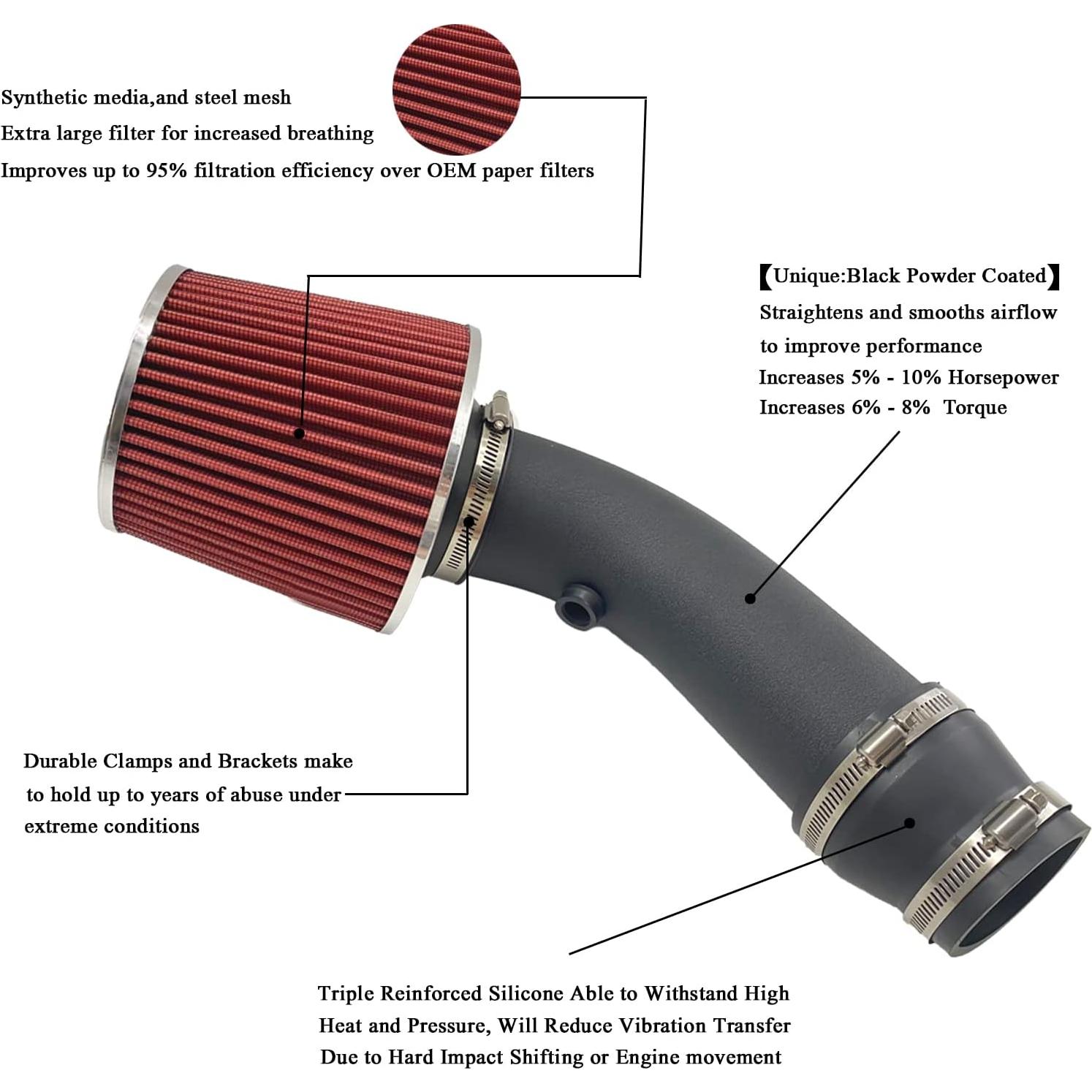 Kit de Toma de Aire Frío MOOSUN 76 mm Filtro Rojo Aluminio