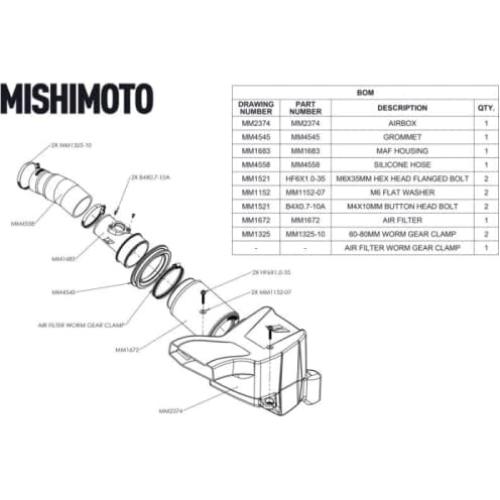 Entrada de Aire de Rendimiento Mishimoto para Honda Accord 1.5T 2018+
