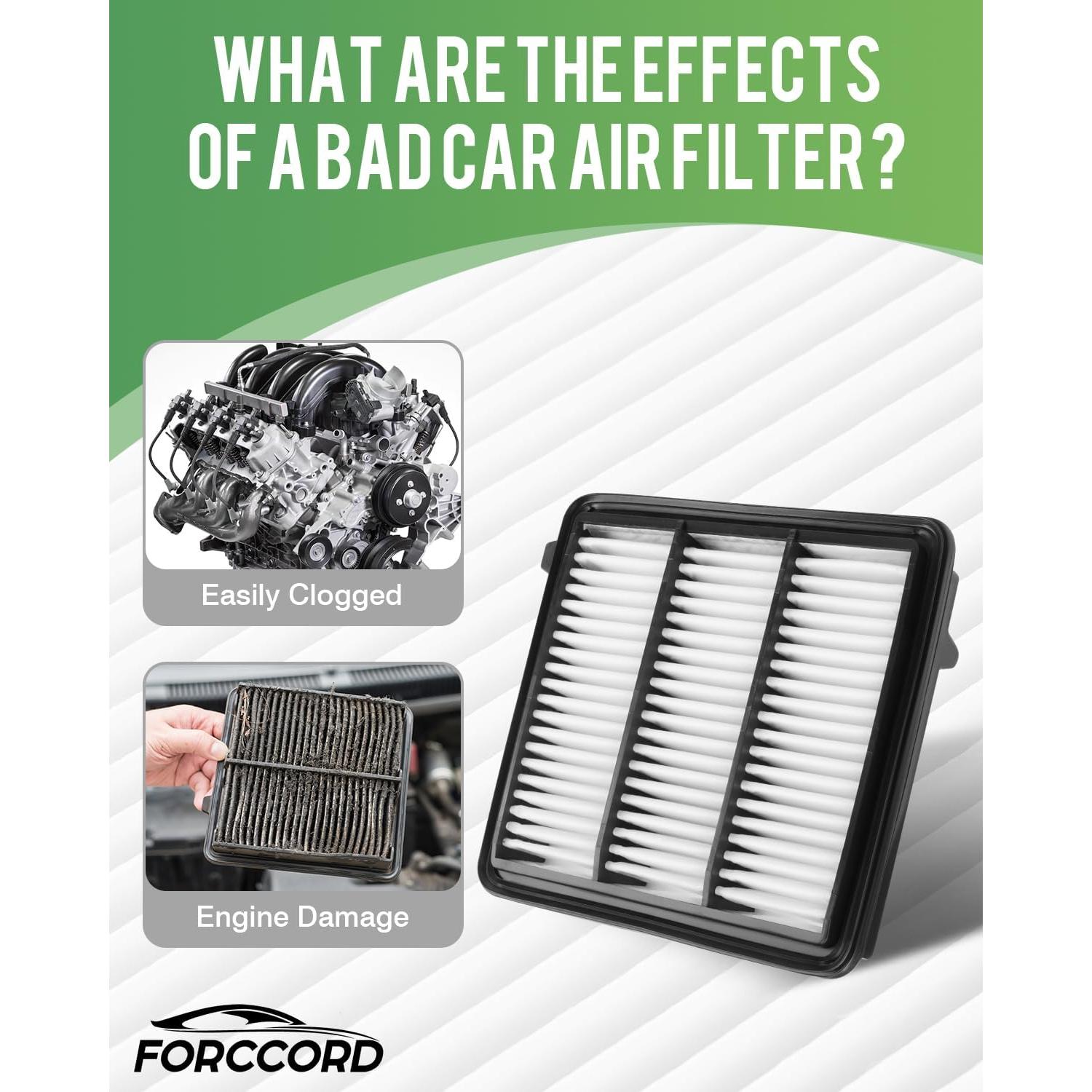 Filtro de aire Forccord 17220-64A-A00 para Honda 2022-2026