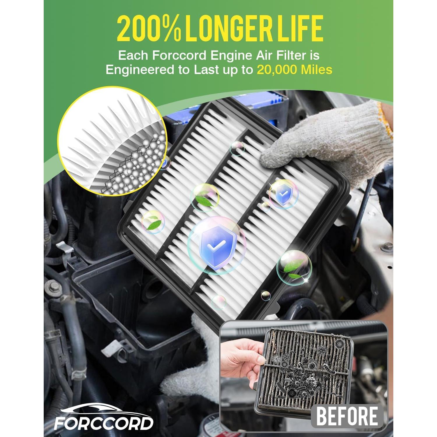 Filtro de aire Forccord 17220-64A-A00 para Honda 2022-2026