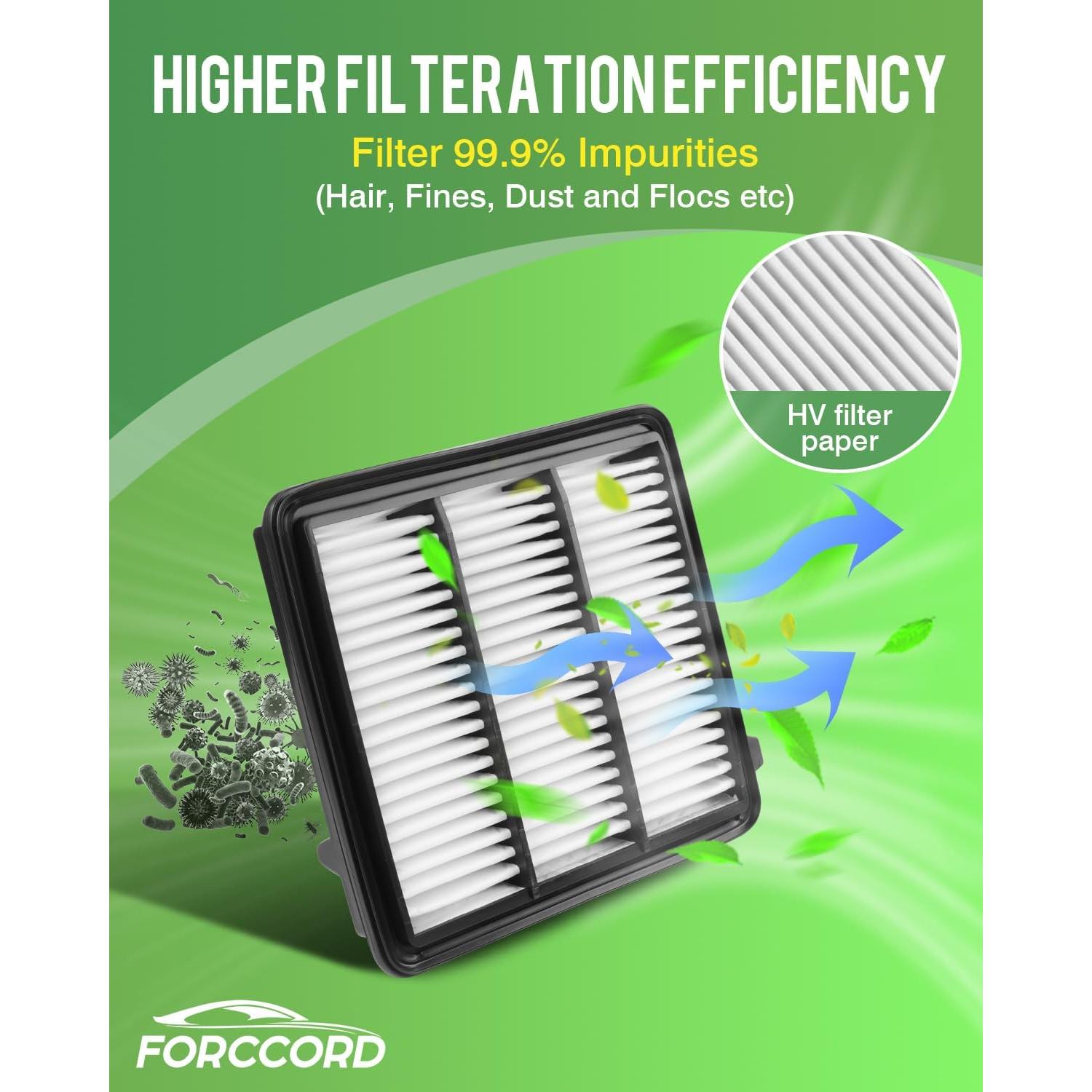 Filtro de aire Forccord 17220-64A-A00 para Honda 2022-2026