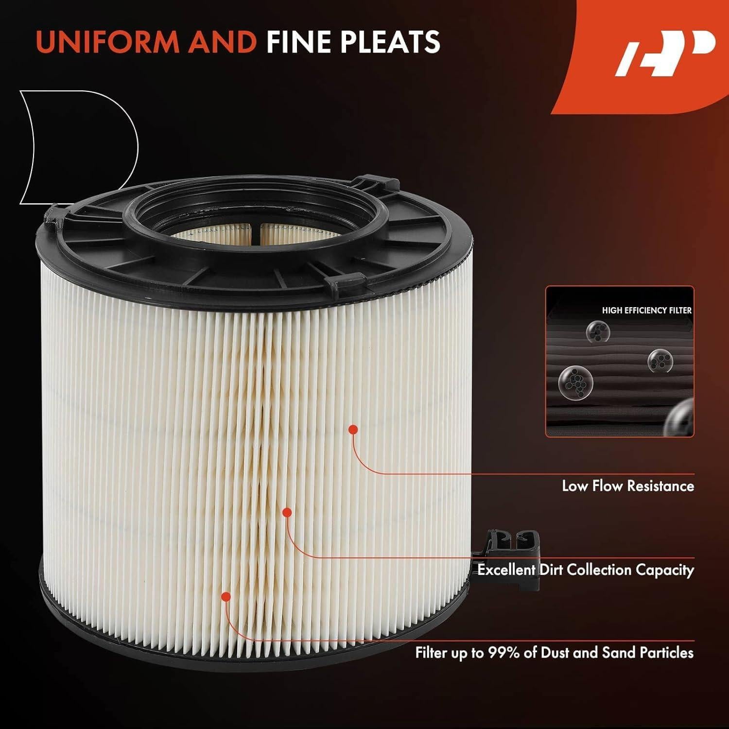 Filtro de aire A-Premium para Audi A4 A5 Q5 S7 2.0L 2017-2023