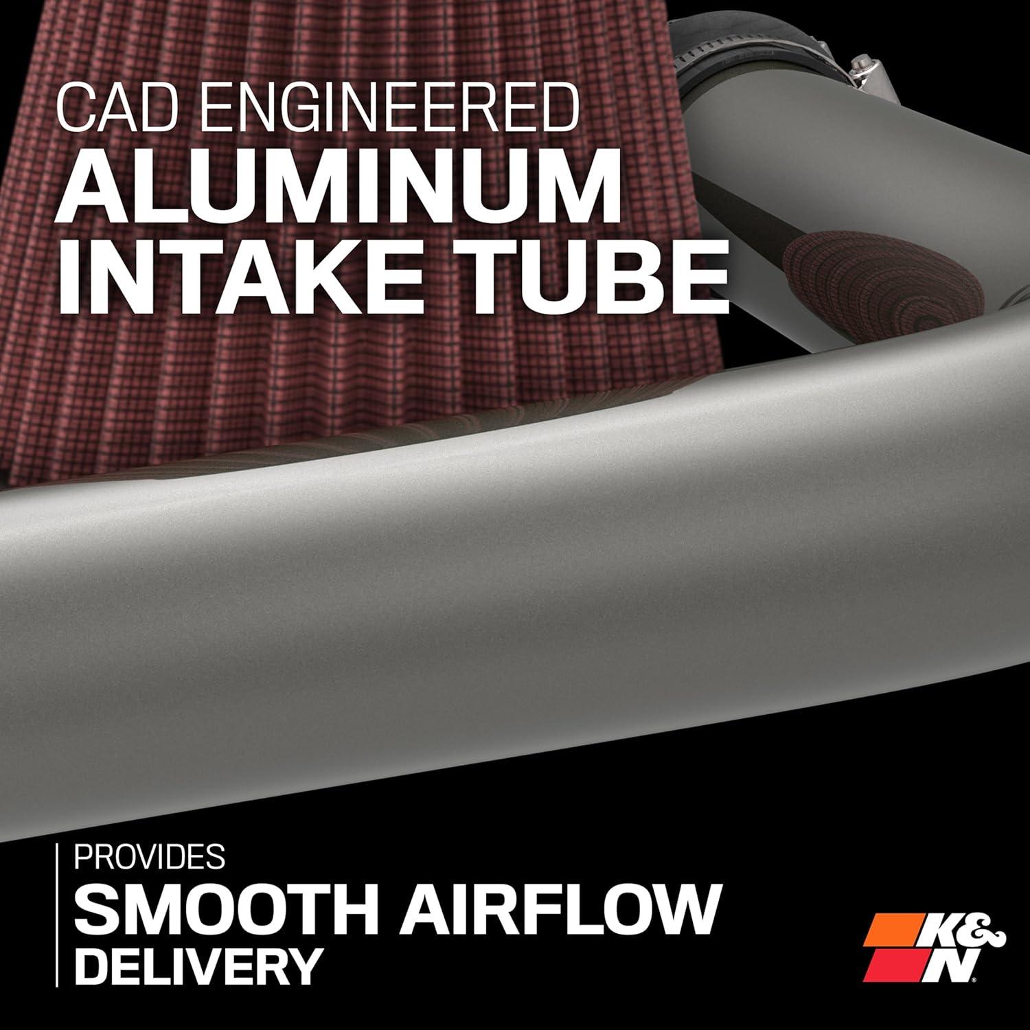 Kit de Admisión de Aire Frío K&N 2001-2006 Honda/Acura 5HP