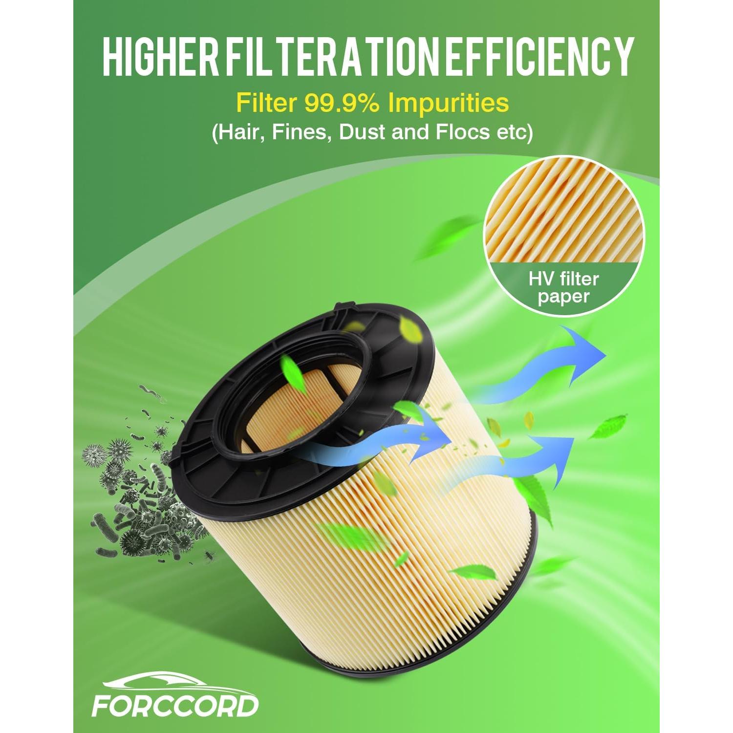 Filtro de aire del motor Forccord 8W0133843C 2 piezas para Audi