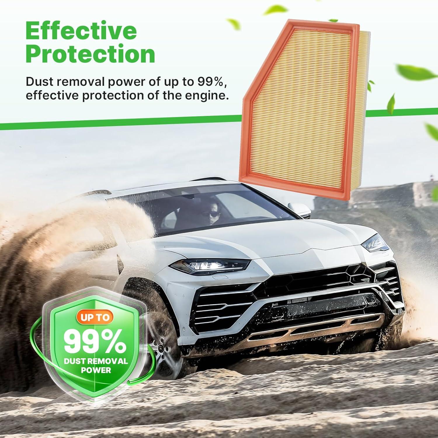 Filtros de Aire de Cabina RVgolf para BMW X3/X4 2018-2022