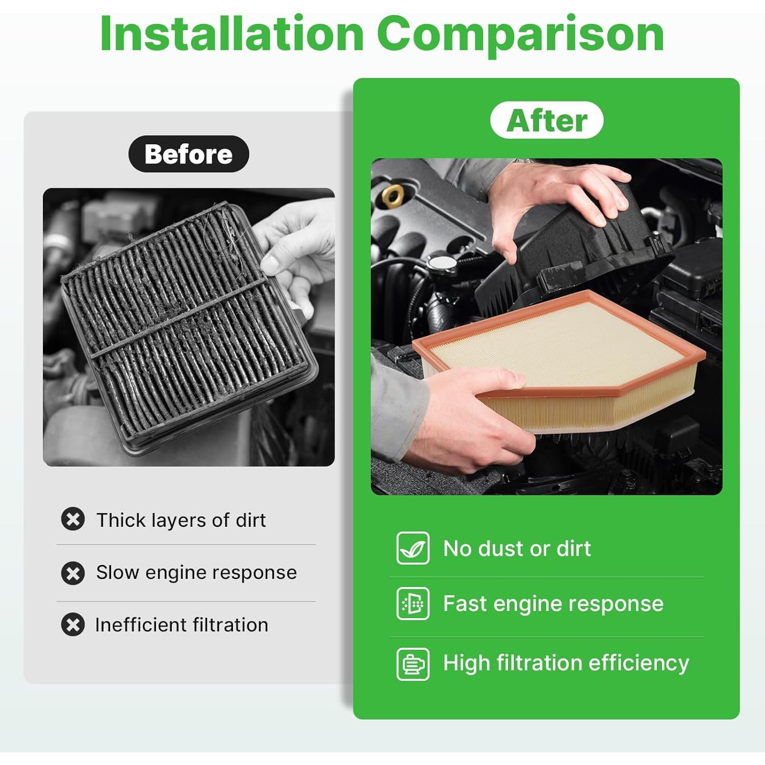 Filtros de Aire de Cabina RVgolf para BMW X3/X4 2018-2022