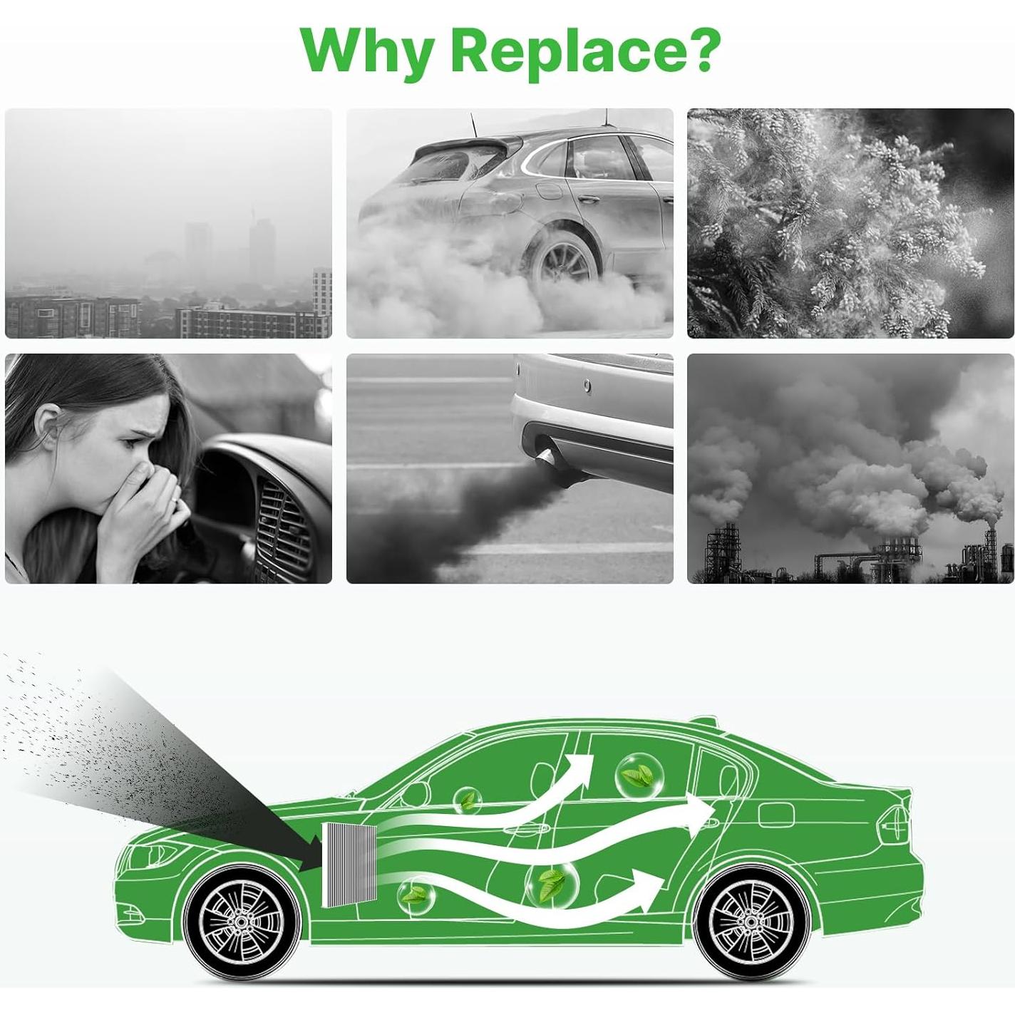 Filtros de Aire de Cabina RVgolf para BMW X3/X4 2018-2022