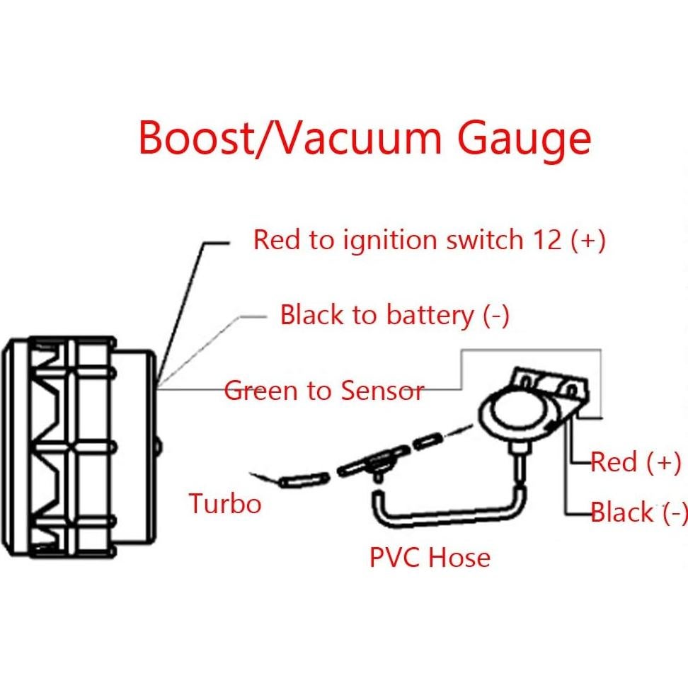 Medidor Digital de Presión de Turbo ESUPPORT 52mm LED Azul