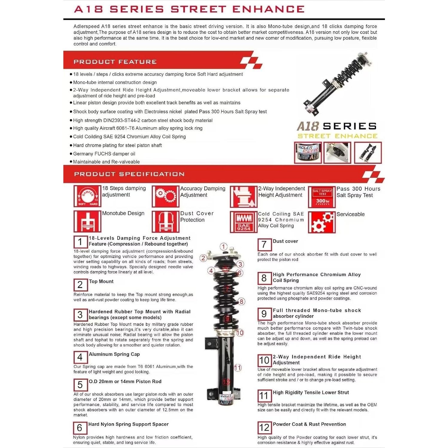 Kit de Suspensión Coilovers AdlerSpeed 18 Vías para BMW RWD