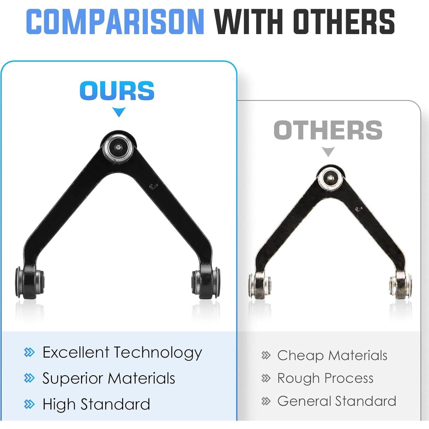 Kit de Suspensión Superior Frontal ILONPA para Dodge Ram 1500 2002-2005 4WD