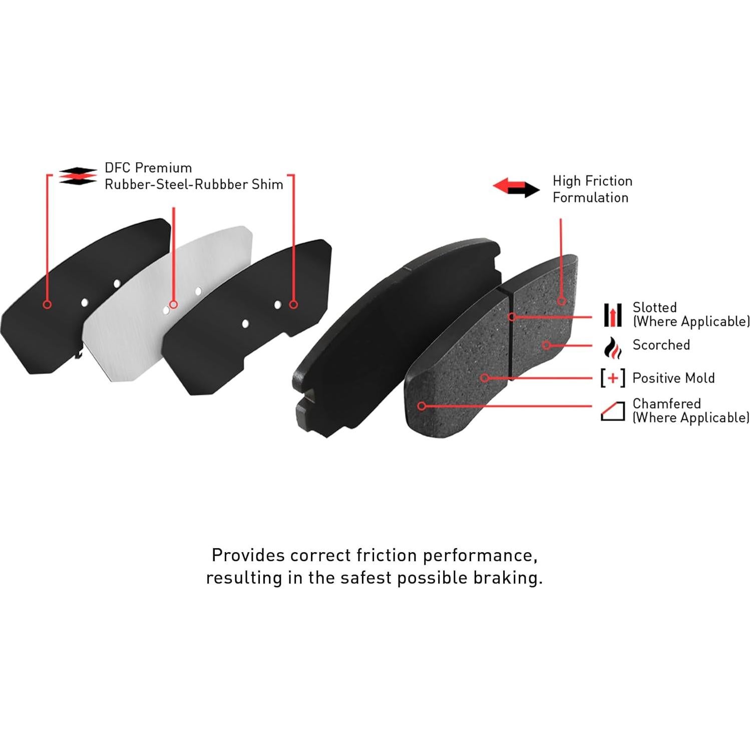 Kit de Frenos Frontales Dynamic Friction para Toyota Hilux 2016-2018