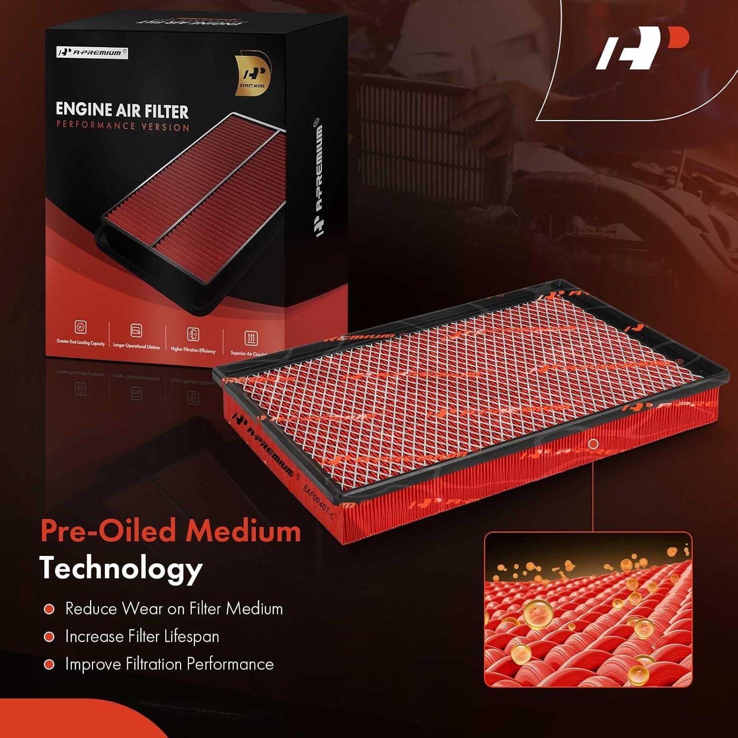 Filtro de aire de alto rendimiento A-Premium para Dodge Ram