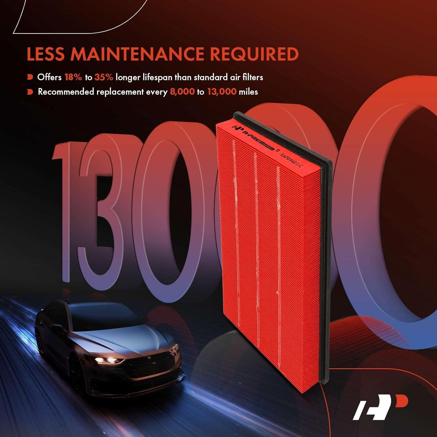 Filtro de aire de alto rendimiento A-Premium para Dodge Ram