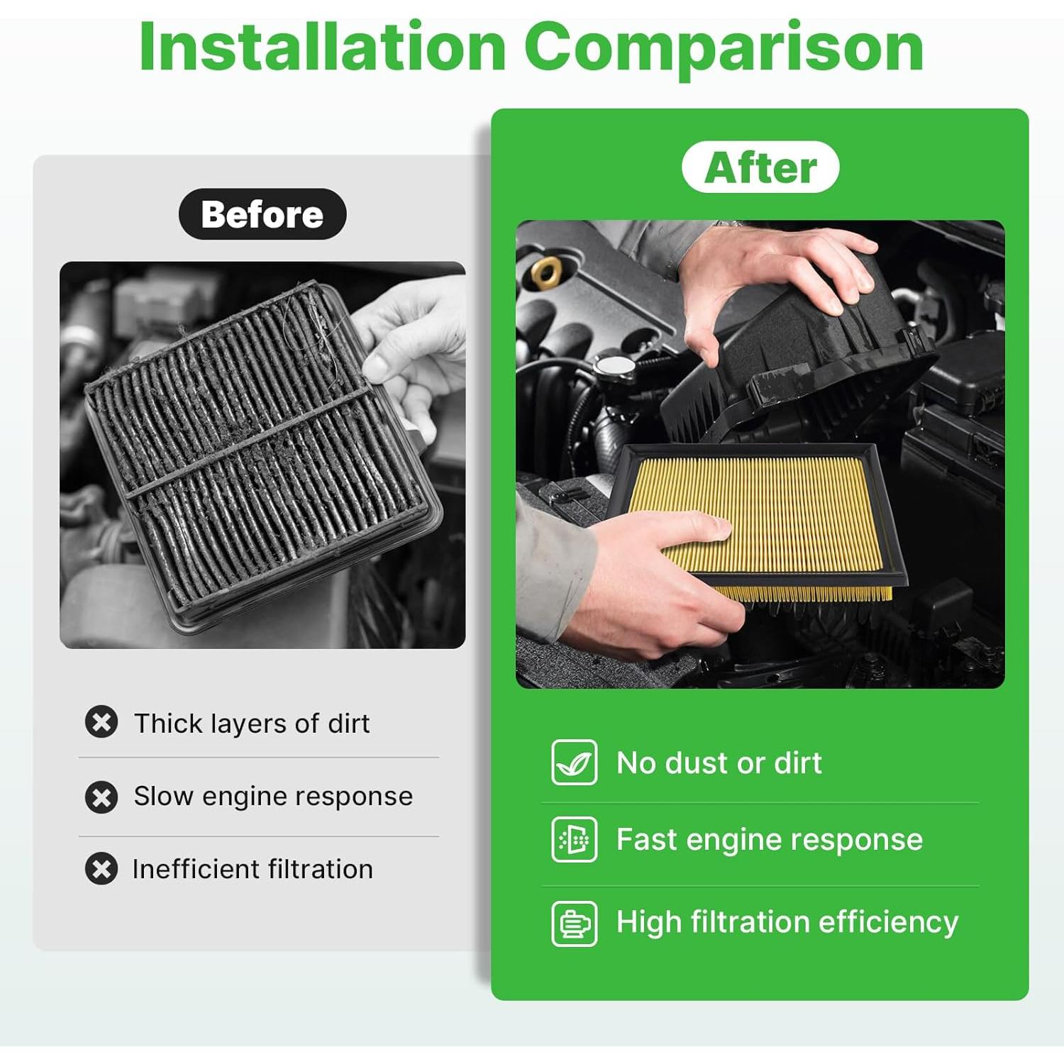 Filtro de Aire del Motor RVgolf 17801-37020 para Toyota y Lexus