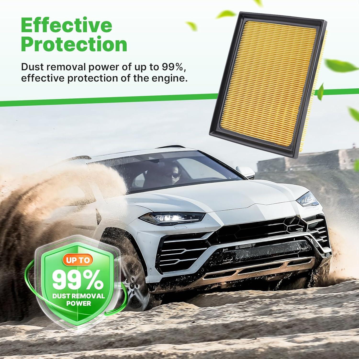 Filtro de Aire del Motor RVgolf 17801-37020 para Toyota y Lexus