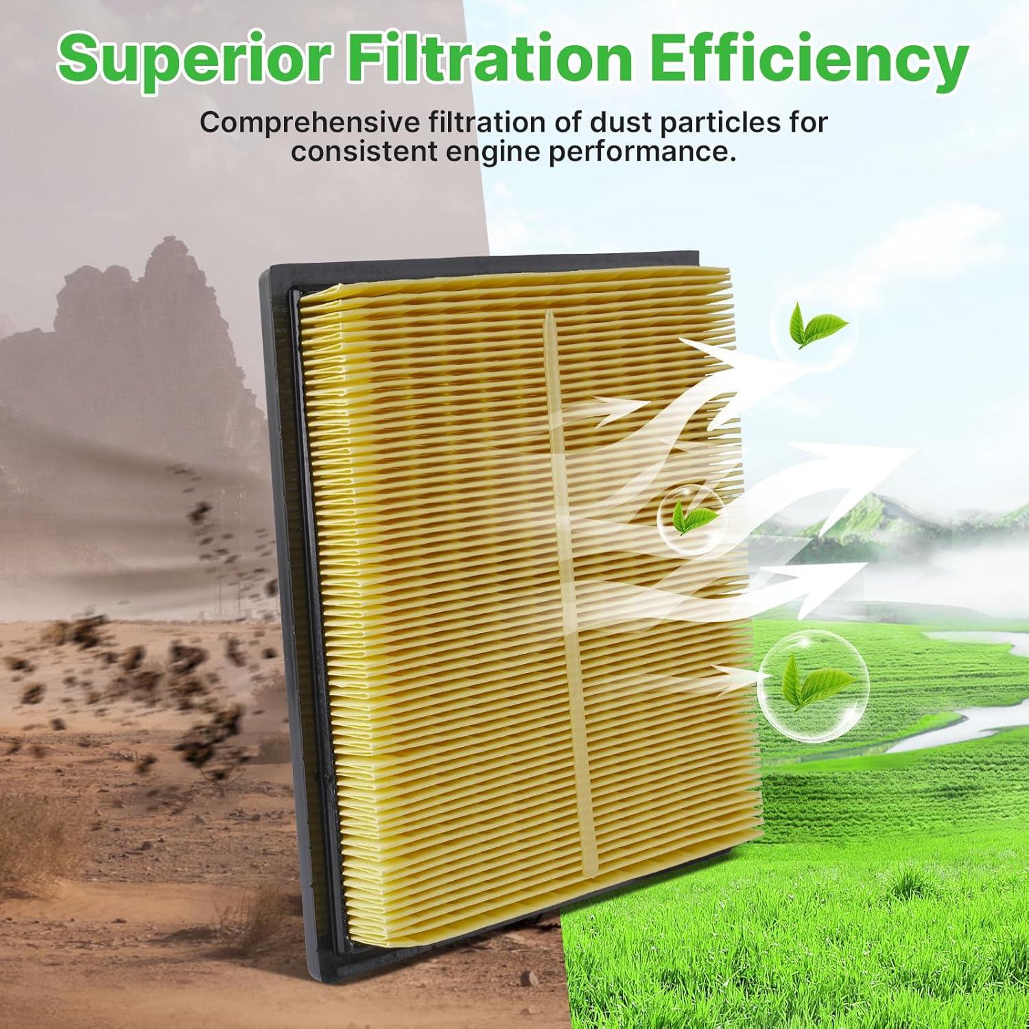 Filtro de Aire del Motor RVgolf 17801-37020 para Toyota y Lexus