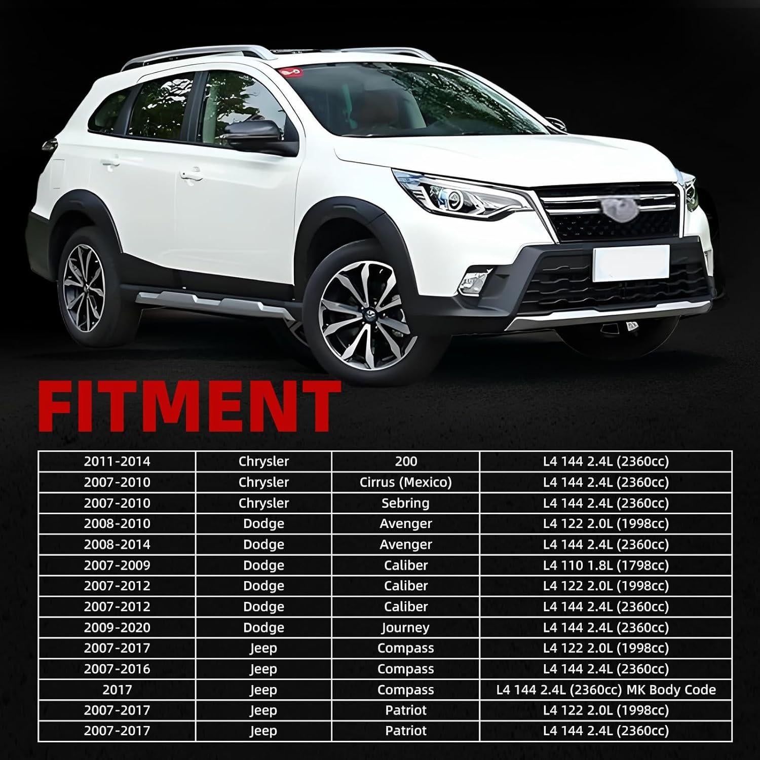 Tapa de Válvula MITZONE para Dodge y Chrysler 1.8L a 2.4L