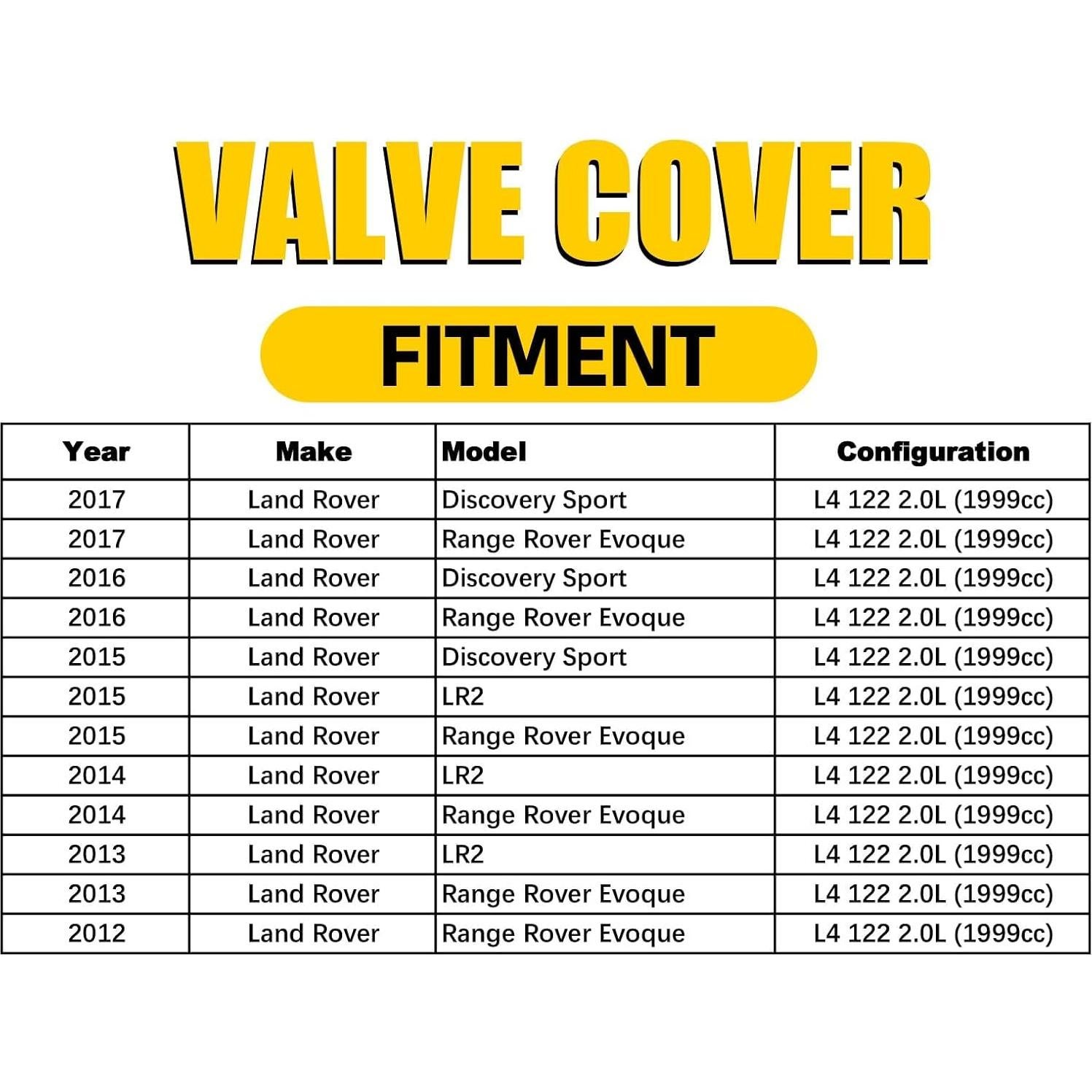 Cubierta de Válvula de Motor MILIPARTS 2.0L Aluminio