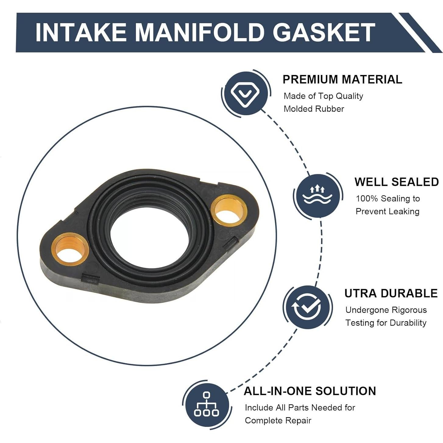 Tapa de Válvula del Motor BMW 11377502022 E81 E87 E90 F30