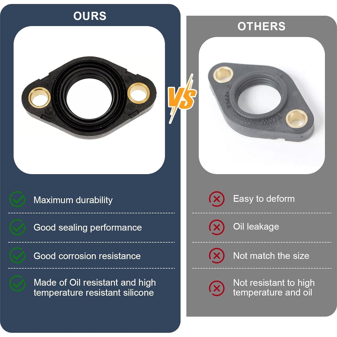 Tapa de Válvula del Motor BMW 11377502022 E81 E87 E90 F30