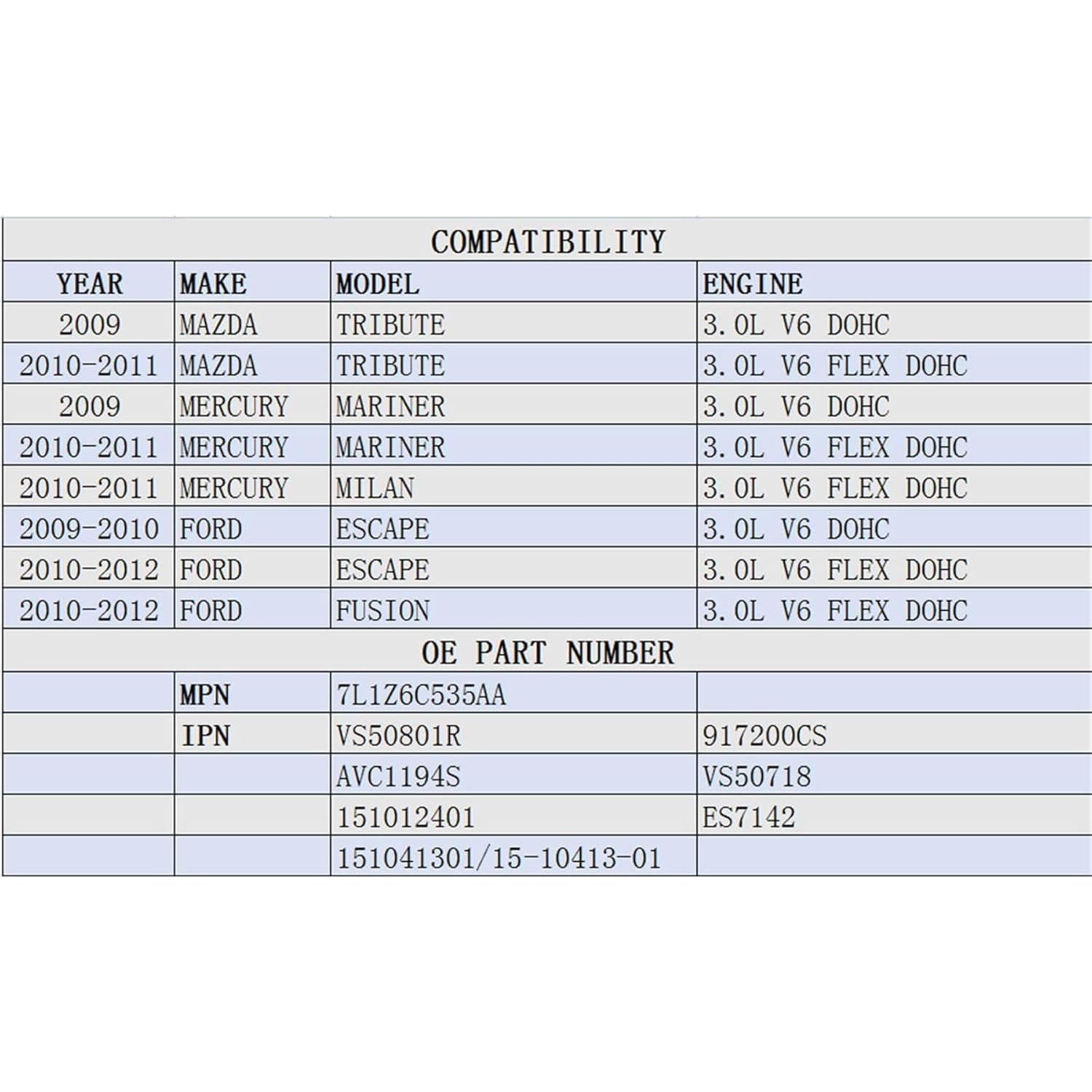 Juego de Juntas de Tapa de Válvula AUCERAMIC FD0040 para Ford y Mazda