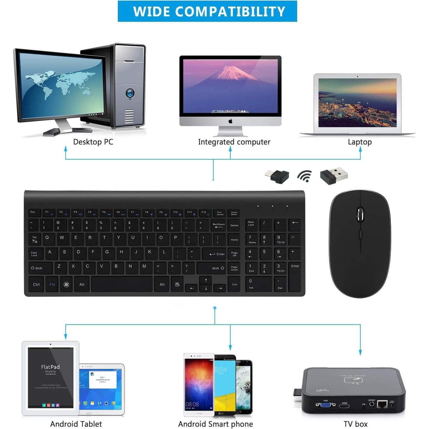 Combo Teclado y Ratón Inalámbrico Fonicer USB C y A